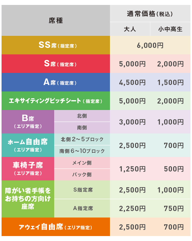 松本山雅fc 21シーズン チケット情報