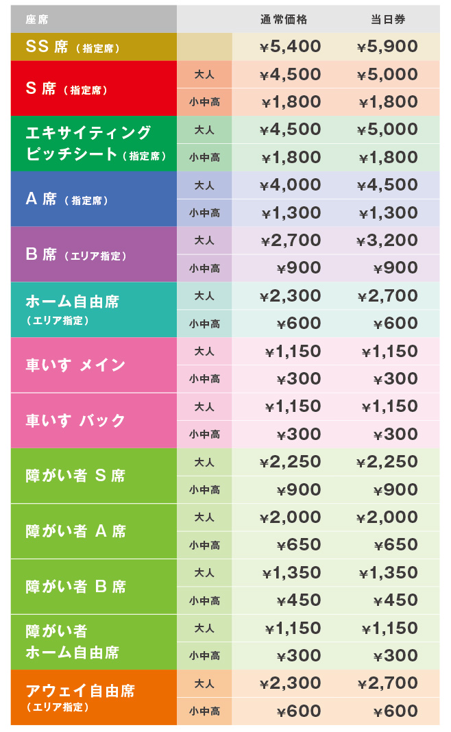 松本山雅fc 22シーズン チケット情報